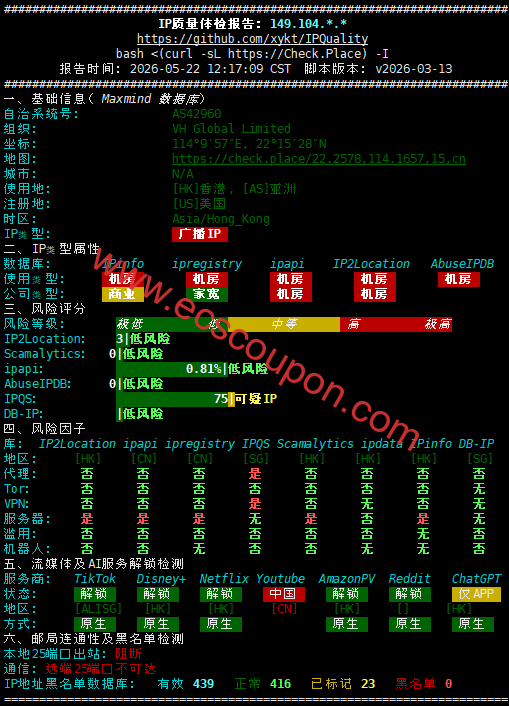 IP质量检测