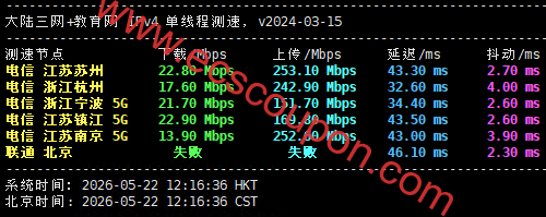 内地带宽测试