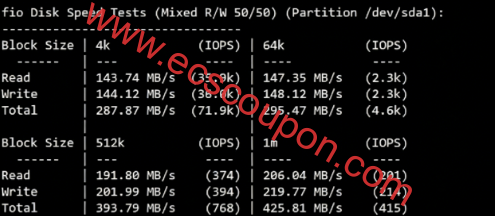 YxVM日本E3-1230服务器测评，1Gbps国际网络不限流量$59/月，广播IP解锁TikTok/ChatGPT-趣云笔记