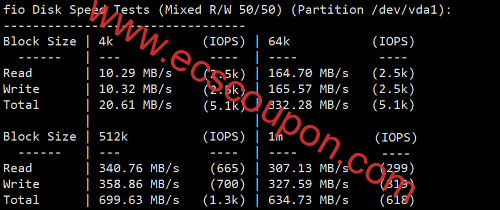 VPSCAT怎么样？最新香港VPS测评报告，Intel Xeon Gold平台，三网直连线路，原生IP解锁tiktok/chatgpt-趣云笔记