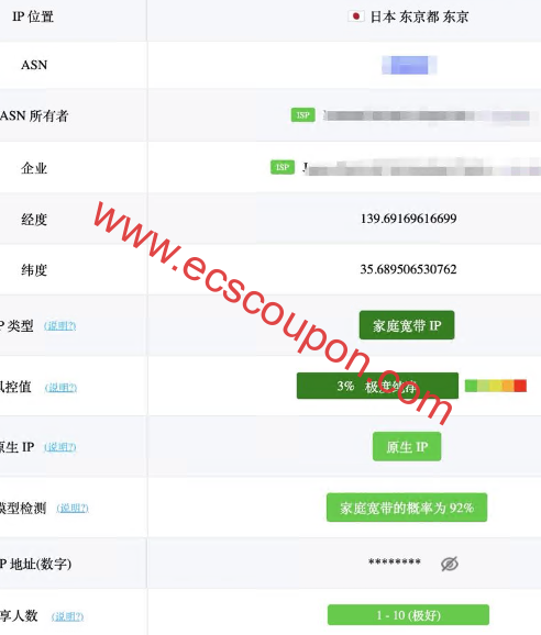 关于IP质量检测报告