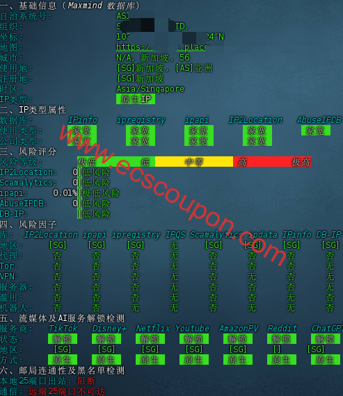 IP质量检测