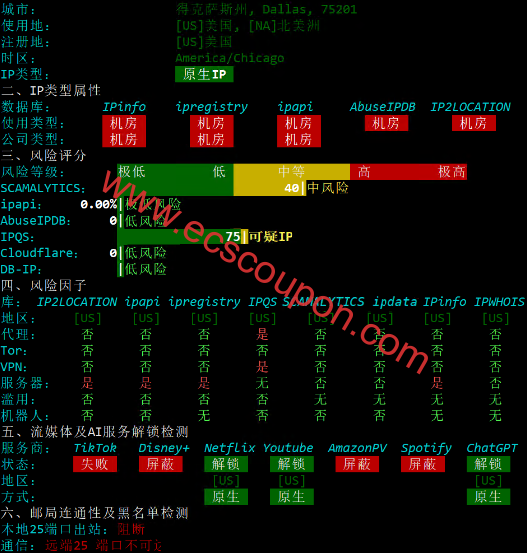 IPv6质量检测报告