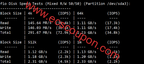 ZgoCloud双ISP美国VPS测评,UnixBench跑分不错, 9929&CMIN2回程路由,原生IP解锁TikTok/ChatGPT-趣云笔记