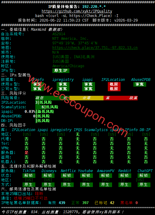 IP质量检测报告