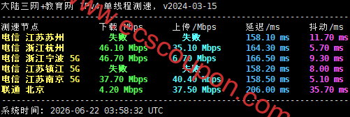 国内带宽速度测试