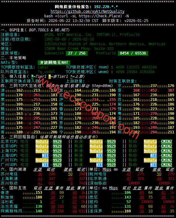 网络质量体检报告