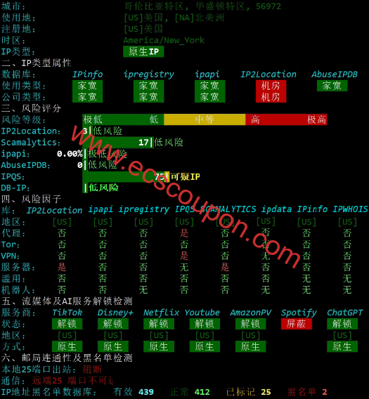IP质量检测报告