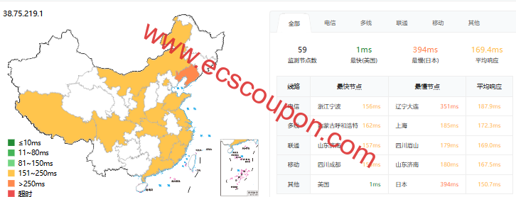 ping延迟测试