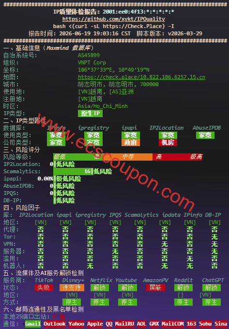 IPv6质量体检报告