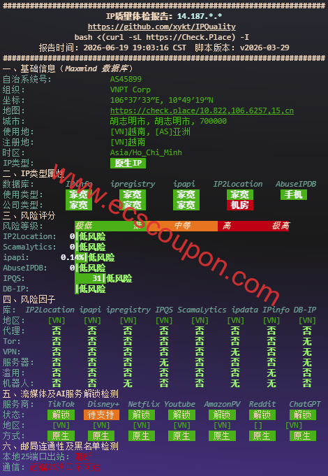 IPv4质量体检报告