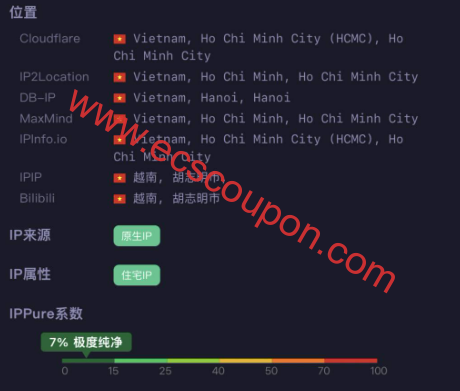 IP质量检测
