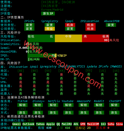 IP质量检测