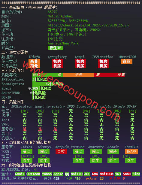 IPv4质量体检报告