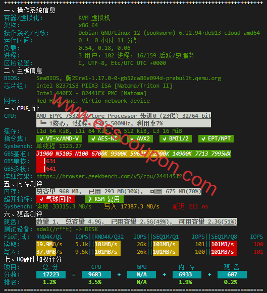 硬件质量体检报告