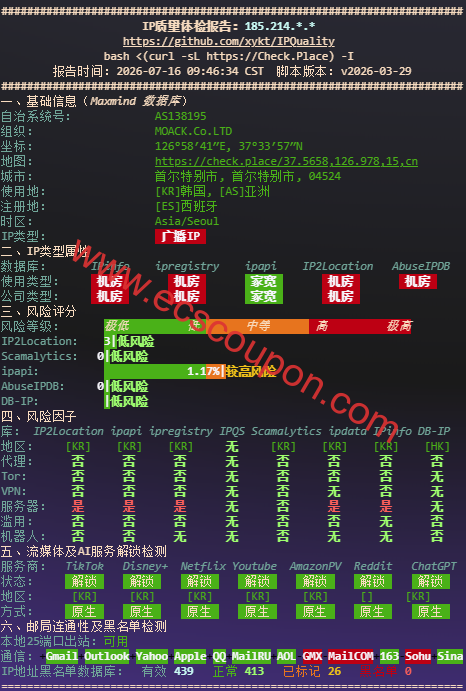 IP质量体检报告