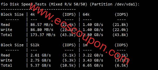 丽萨主机:Astound住宅美国VPS测评,AMD EPYC 7002平台,Arelion/Comcast网络,原生IP可填9折券-趣云笔记