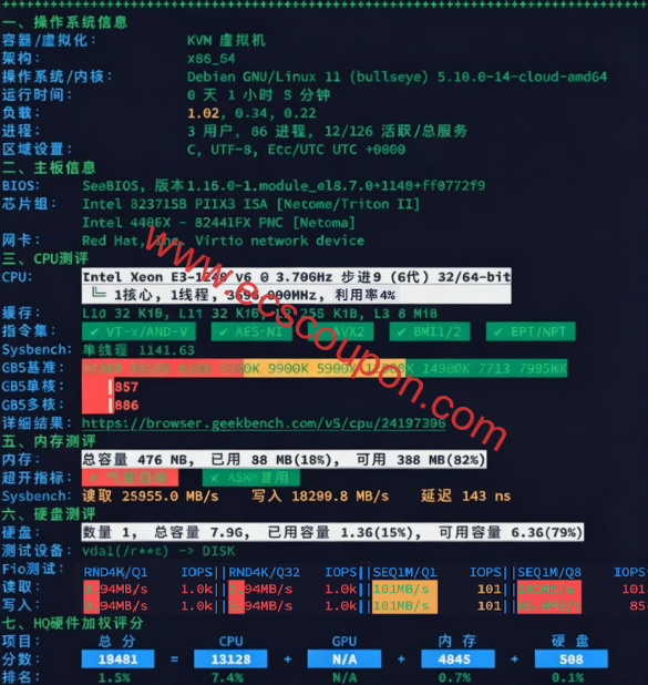 网络质量体检报告