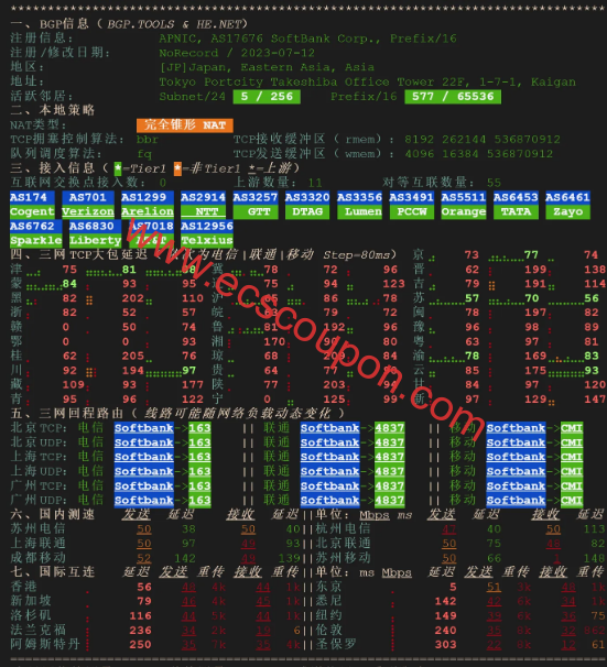 网络质量检测报告