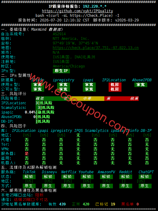 IP质量检测报告