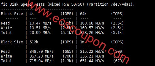 VPSCAT洛杉矶VPS测评，Intel E5-2680 v4平台，家宽双ISP属性，三网4837回程，原生IP解锁tiktok/claude-趣云笔记