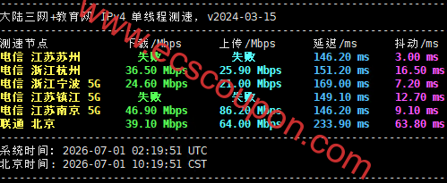 国内带宽速度测试
