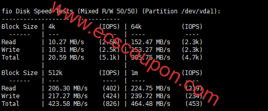 NovixLink怎么样？最新美国拉斯维加斯VPS测评，Cox双ISP家宽住宅IP，US区域流媒体原生全解锁-趣云笔记