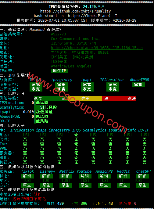 IP质量检测报告