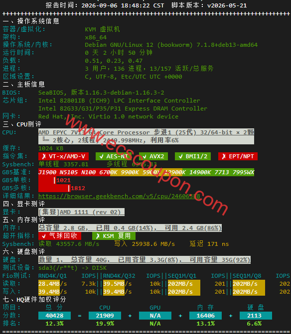 硬件质量体检报告
