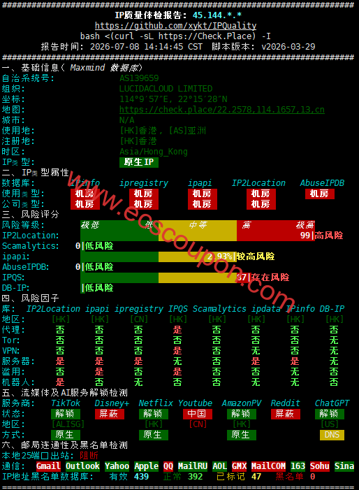 IP质量检测报告