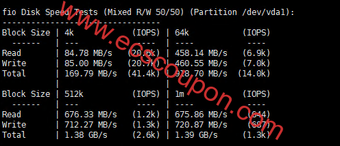 野草云高峰值香港VPS测评,AMD EPYC 7502平台,200M优质BGP网络,原生IP解锁TikTok/ChatGPT/Gemini-趣云笔记