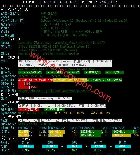 硬件质量体检报告
