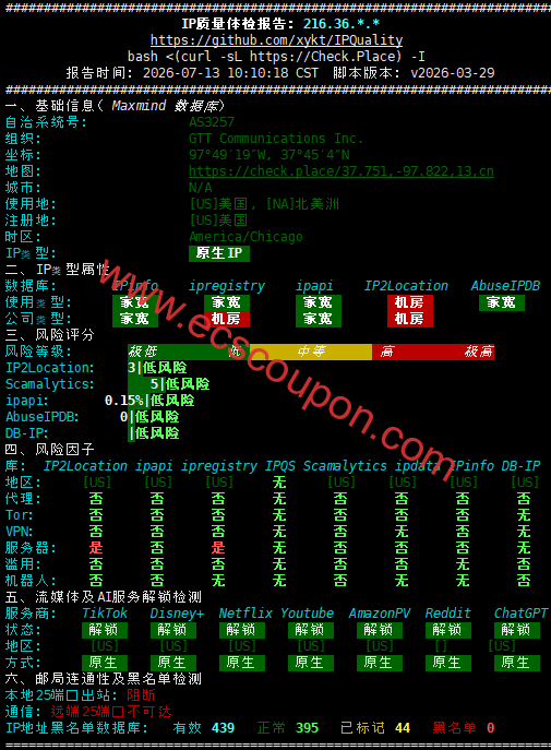 IP质量检测报告