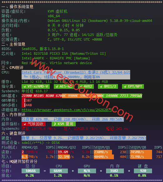 硬件质量体检报告
