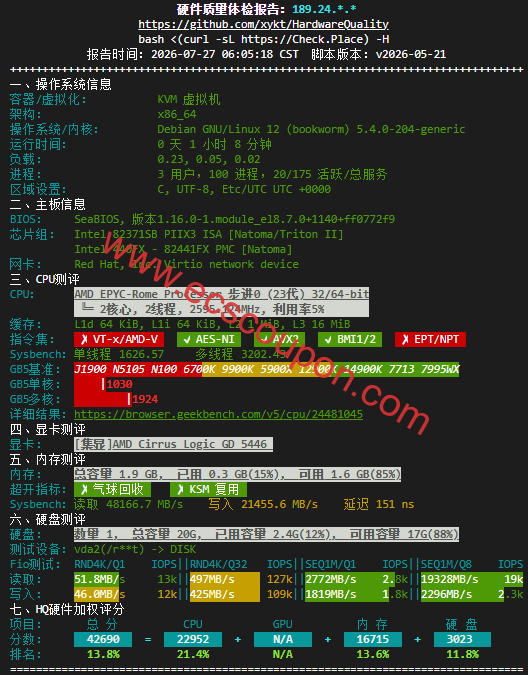 硬件质量检测