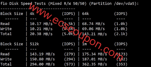 WePC:静态家宽IPv4悉尼VPS,三网AS10099+4837直连回程,支持TikTok视频/直播,月付9折24.9澳元起-趣云笔记