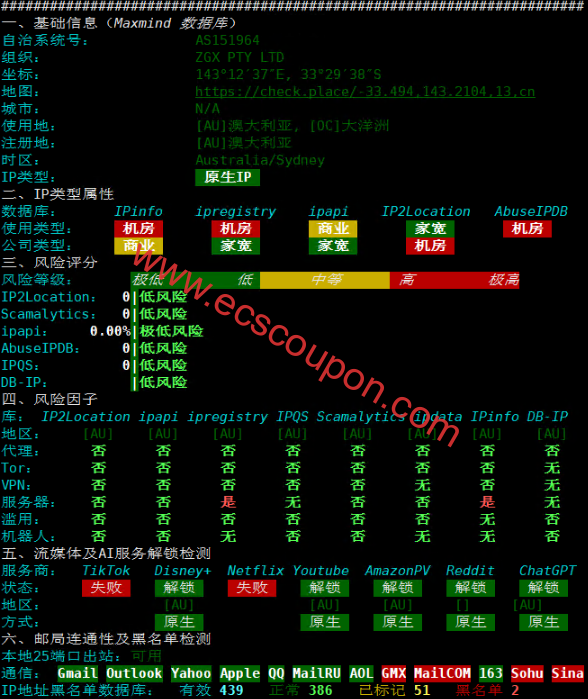 IP质量检测报告