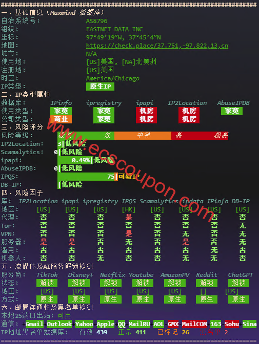 IP质量检测报告