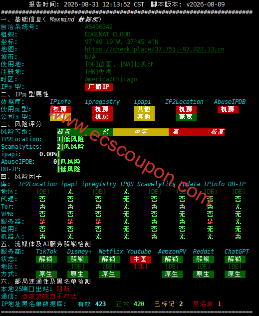 IP质量检测报告