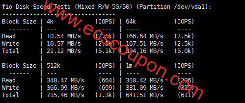 VPSCAT法兰克福VPS测评，AMD EPYC 7452平台，9929线路，ping延迟187ms，DE区域流媒体全解锁-趣云笔记