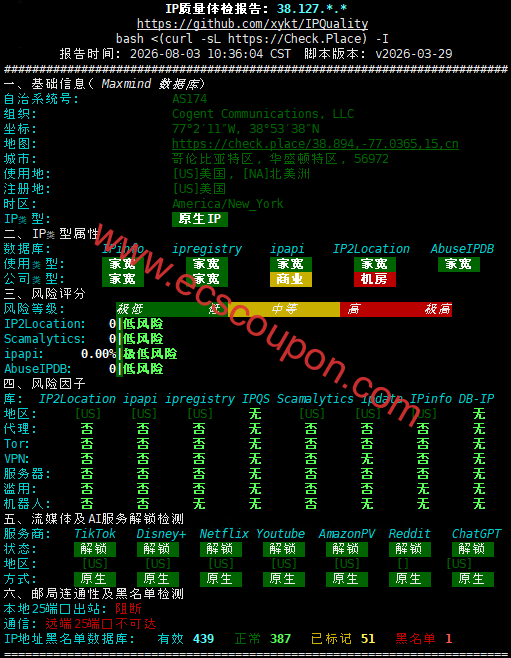 IP质量检测报告