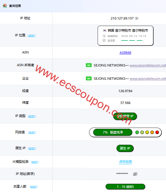 ping0.cc检测