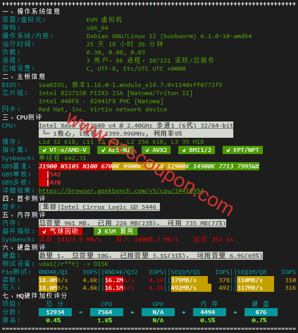 硬件质量体检报告数据