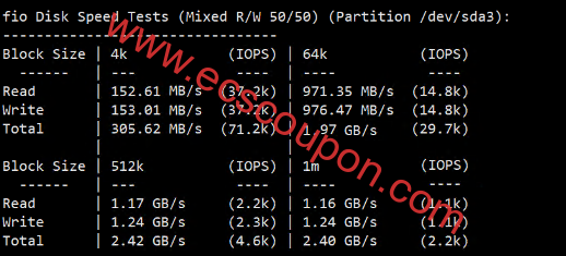 ZgoCloud：德国法兰克福VPS测评，AMD EPYC 7K62平台，AS9929回程路由，广播IP解锁TikTok/Claude-趣云笔记
