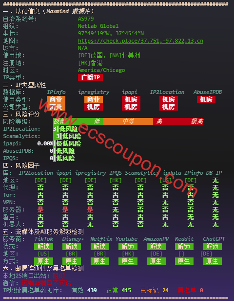 IP质量检测报告