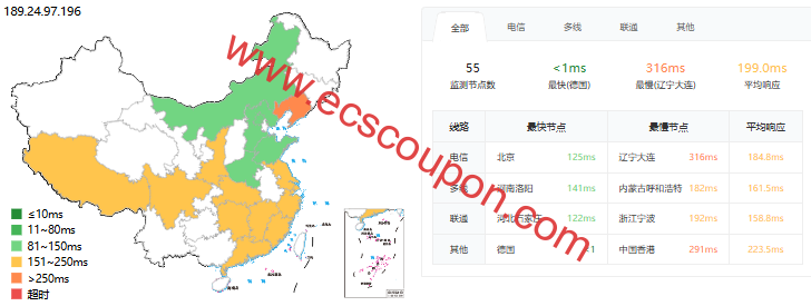 ping延迟测试
