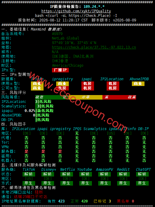 IP质量检测报告