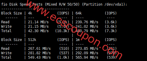 NovixLink(诺联主机):美国高防VPS测评,9929+CMIN2高端回程路由,自带200G DDoS防御,适合建站业务-趣云笔记