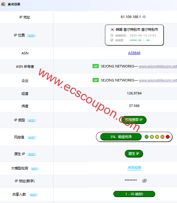 ping0.cc检测报告