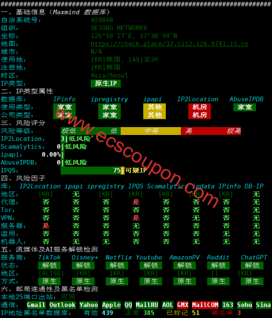 IP质量检测报告